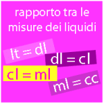 Rapporto tra le misure dei liquidi lt = dl = cl = ml = cc